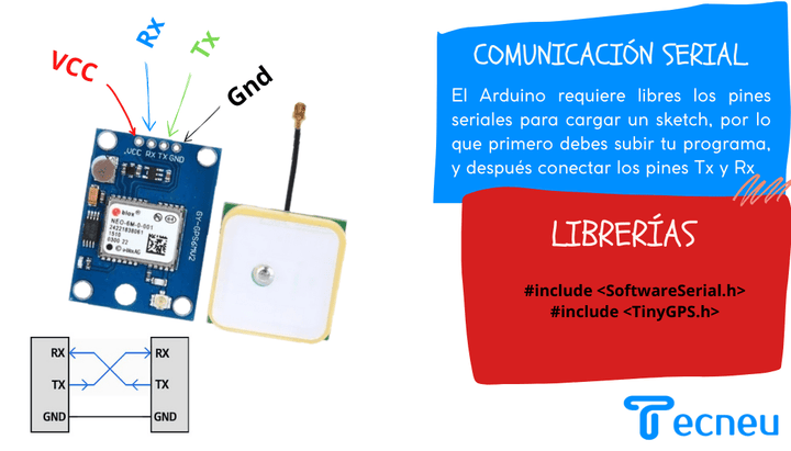 Modulo Gps Neo - 6m Ublox Con Antena - Tecneu
